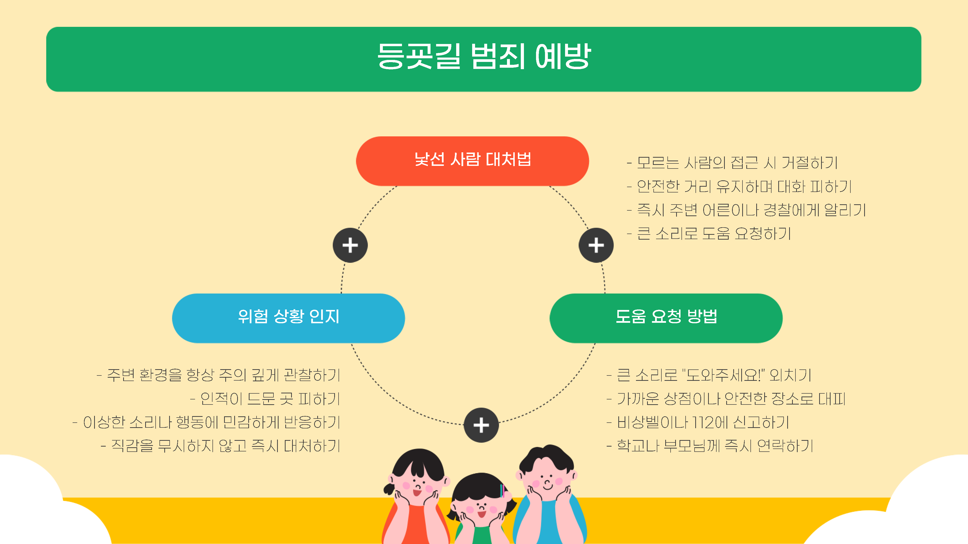 미리보기 3