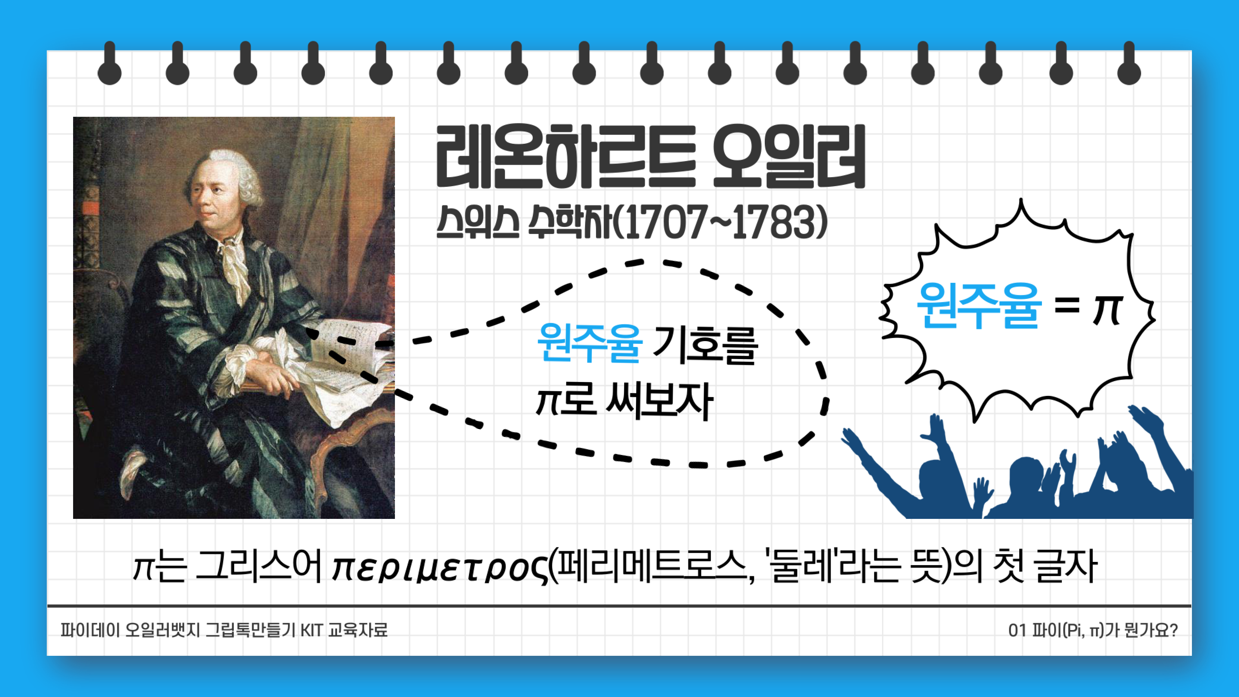 미리보기 2